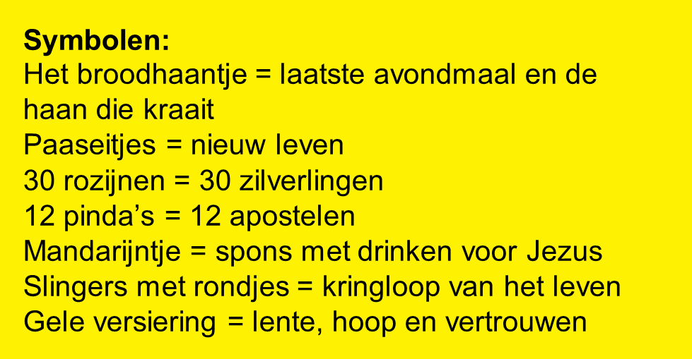 Afbeelding2 palmpasen benodigdheden