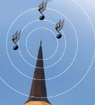kerkradio
